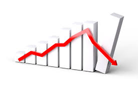 Mercado financeiro passa a projetar tombo de 5,89% para o PIB em 2020